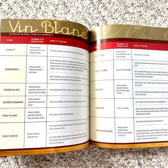 Freakin' Fabulous: How to Dress, Speak, Behave, and be Better than Everyone else - Picture 5 of 13